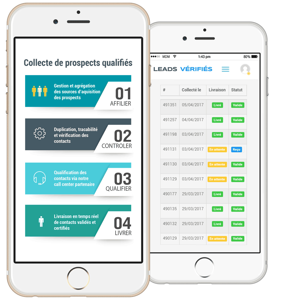 Lead Vérifiés : vos leads inspectés